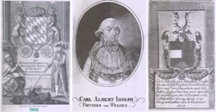 Ludovike Simanowiz-Attrib. „C. A. J. von Welden“, 1803/04