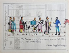 Daniel Long Soldier THE CHIEF JOSEPH STORY, 1877, SET OF 4 Original Paintings