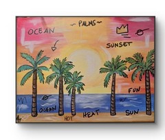 Original Signed 11×14 Tropical Palms Acrylic Canvas Neo-Expressionist Art