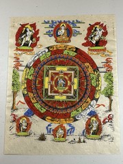 MANDALA TIBETAN THANGKA PAINTING ART PRINT 11” x 14”