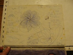 Original ROSE SUSLOVICH ART: signed PURPLE FLOWER