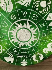 Zodiac Wheel Painting on Round Canvas – 25 cm Hand-Painted