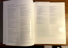 1985 Sotheby’s Auction – Important American Paintings, Drawings and Sculpture