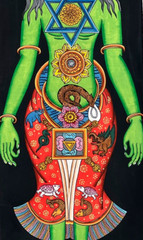7 YOGIC CHAKRA/MALE BODY KUNDALINI HEALING ORIGINAL TIBETAN THANGKA PAINTING