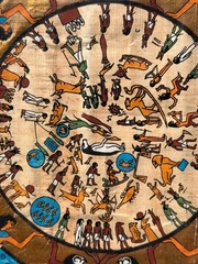 Vintage Egyptian Papyrus Art Framed Mythology Zodiac Scene Hodges Galleries