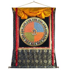 Mantra Mandala, Silk Brocade Mounted Mandala Thangka Painting
