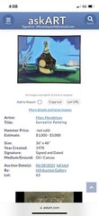 Large Oil Painting Mendelson 1970 Liquor Mountain Surrealist Framed 48/36 Inches