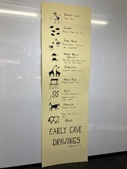 Beautiful Hand Colored Painting Art Hieroglyphics Gary Bowling