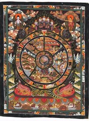 Nepali Thangka Painting of Buddha Art On Cloth Religious Buddha 11.5×15 Inches