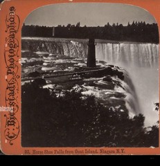 Antique 19th C. Hudson River School Niagra Falls (Manner Of Albert Bierstadt)