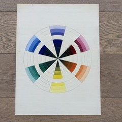 Color Mixing Chart Study Acrylic Canvas Painting Set Of 6 Color Wheel 16×12 in