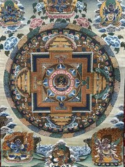 Hevajra Mandala Thangka Painting Tibetan Buddhist 20 C