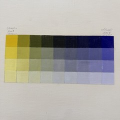 Color Mixing Chart Study Acrylic Canvas Painting Set Of 6 Color Wheel 16×12 in