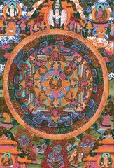 Thangka Tangka Painting Buddha Life Cycle Art For Meditation 11×15 Inches