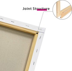 Durable & Lightweight 11×14 Inch Stretched Canvas – 7 Pack for All Skill Levels