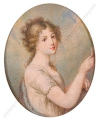F.H. Fueger (1751-1818)-Follower „Young Lady“ Miniature, 19th century