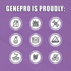 2 PACK Genepro Collagen Unflavored Protein Powder 30 Servings EXP 2027