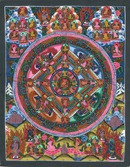 Nepali Thangka Painting Of Lord Buddha Life Circle Art On Cloth 11.75×15 Inches