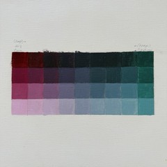 Color Mixing Chart Study Acrylic Canvas Painting Set Of 6 Color Wheel 16×12 in