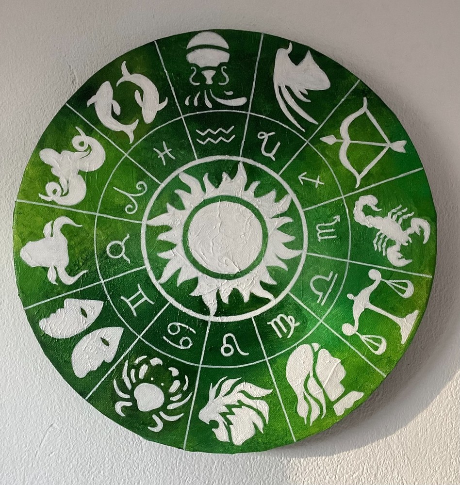 Zodiac Wheel Painting on Round Canvas – 25 cm Hand-Painted