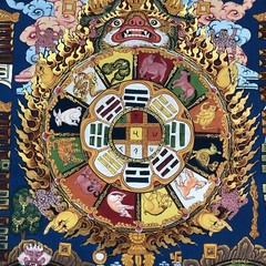 Sipa Khorlo, Silk Brocade Tibetan Calander Painting, Lunar-based calendar