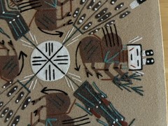 Native American Navajo Sand Painting Buffalo People Signed 8″ x 8″