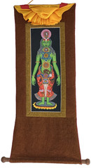 7 YOGIC CHAKRA/MALE BODY KUNDALINI HEALING ORIGINAL TIBETAN THANGKA PAINTING