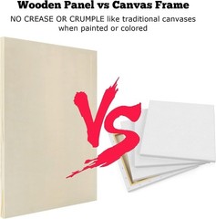 Versatile 12×16 Inch Unfinished Wood Painting Panels – Perfect for All Media