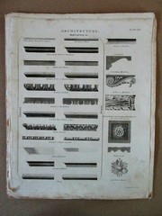 Vintage Engraving,ARCHITECTURE,Mouldings,1810