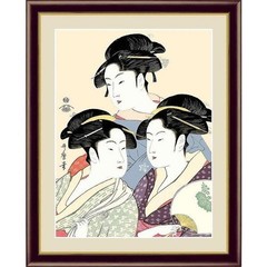 Ukiyo-e, Portraits of Beautiful Women, Kitagawa Utamaro