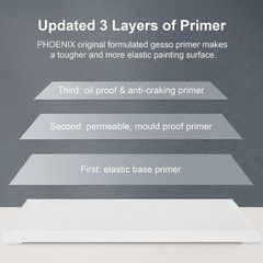 Lightweight Studio-Grade Cotton Canvases – 7 Pack, Ideal for All Skill Levels