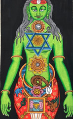 7 YOGIC CHAKRA/MALE BODY KUNDALINI HEALING ORIGINAL TIBETAN THANGKA PAINTING