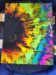 Abstract Acrylic Paint Pour Painting on Canvas Panel, Multicolor Art